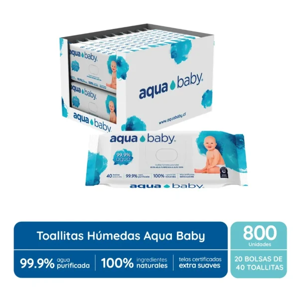 Toallitas Húmedas Aqua Baby 40 Unidades- Caja 20 Paquetes 800 Unidades